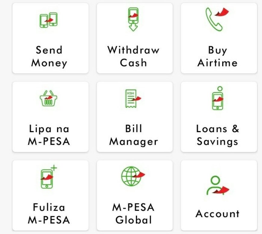 M-Pesa services restored