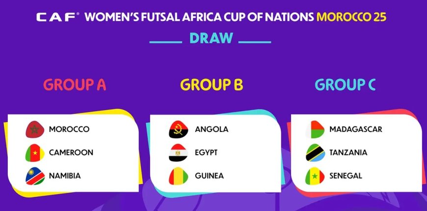 AFCON U17, U20 draws throw up exciting fixtures