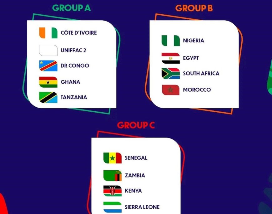 AFCON U20 most successful teams